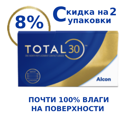 Водоградиентные